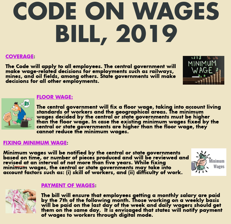 IAA Online Training on Code of Wages Act 2019